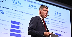 Решетников: высокие ставки сдерживают прибыль компаний и инвестиции, но инфляция замедляется